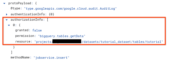 protoPayload 的 authorizationInfo 區段，顯示權限、資源和 principalEmail。