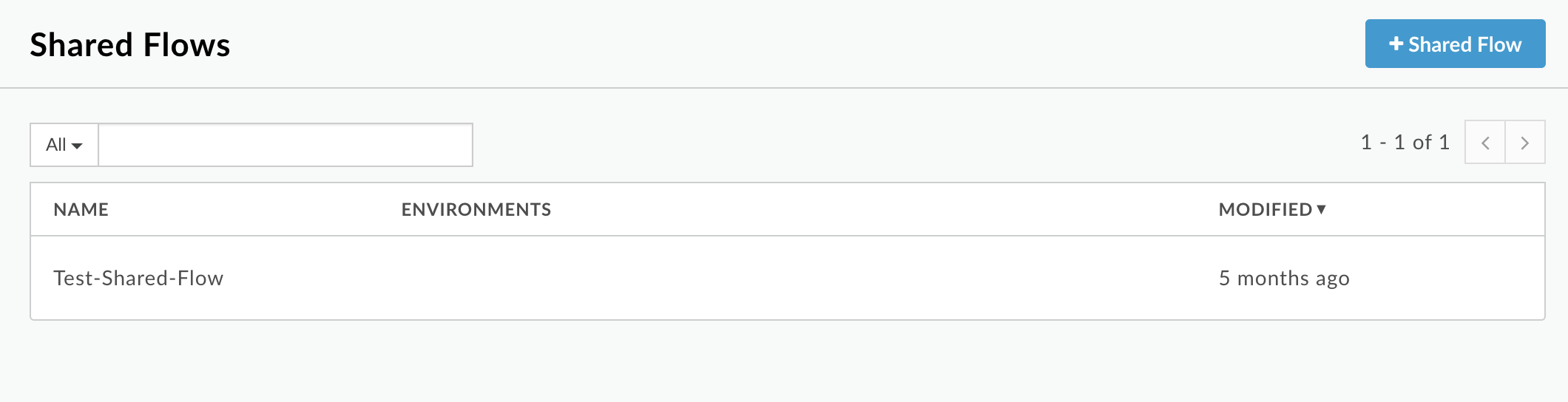 「SharedFlow_Sample」共用流程未列在「共用流程」欄中。