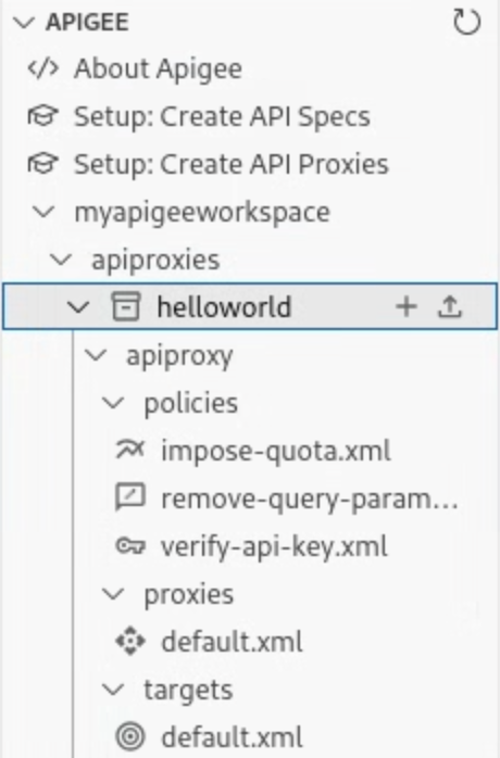 以 API 金鑰為基礎的驗證 Proxy 資料夾結構