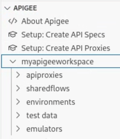 Apigee 專區，顯示 Apigee 工作區資料夾，包括 apiproxy、sharedflow、環境和測試。