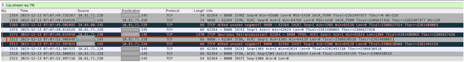 TCPDump showing an early FIN, ACK from the backend server before the full response.