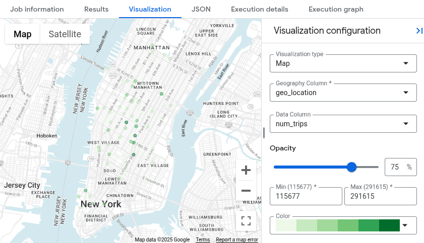 A heatmap generated on the Visualization tab