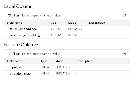 The **Details** pane for the `all-MiniLM-L6-v2` model