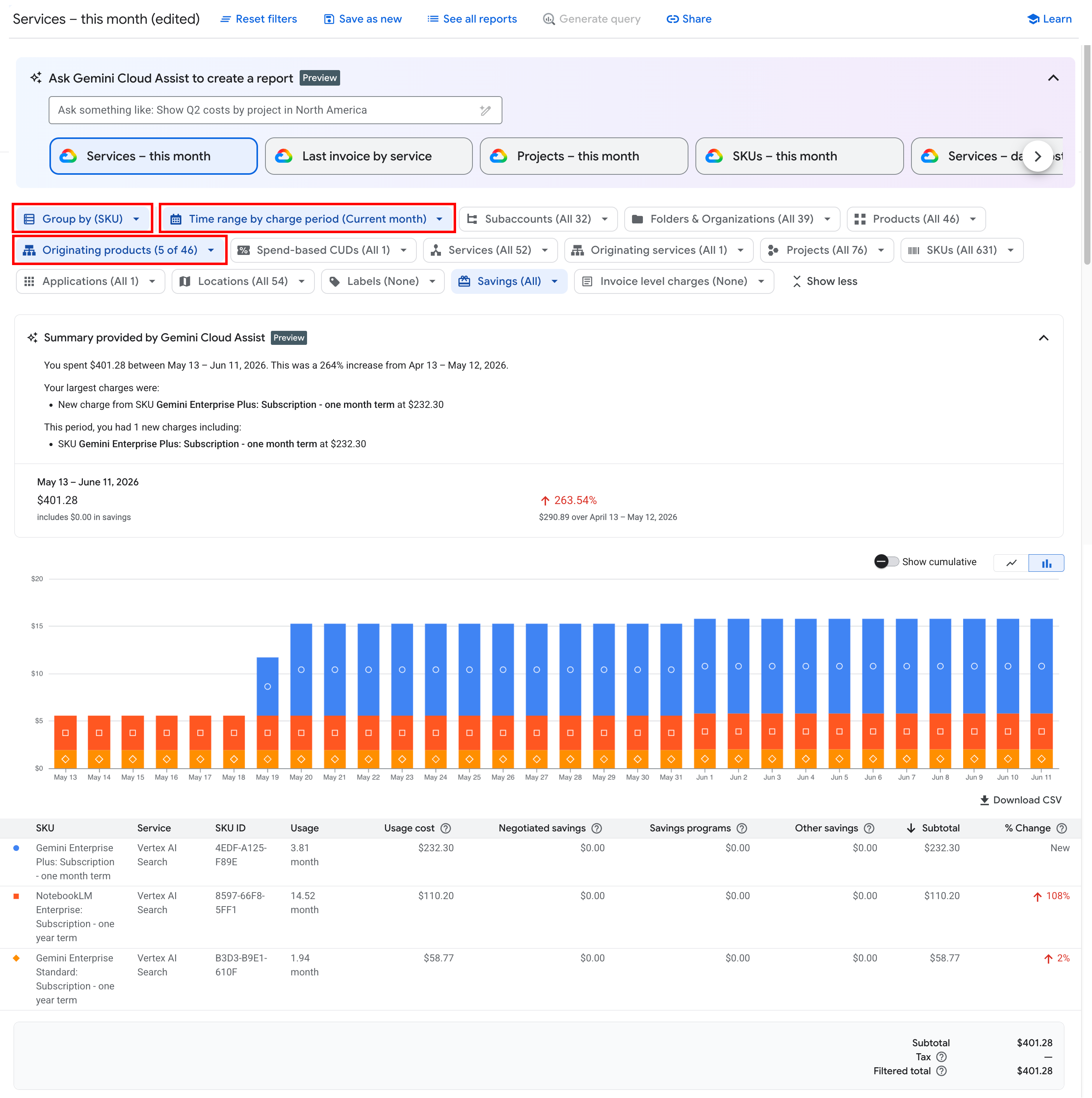 報表頁面範例，已設定為顯示 Gemini Enterprise 費用。