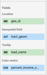 「屬性」面板的「設定」分頁會顯示 geo_id 做為「地區」欄位、tract_geom 做為「地理空間」欄位、lsad_name 做為「工具提示」欄位，以及 percent_income_spent_on_rent 做為「顏色」指標。