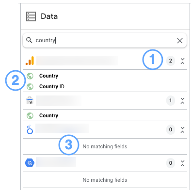 The Data Studio data panel, showing search results for