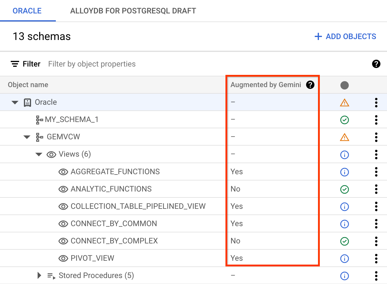 Conversion tree view with Gemini-powered augmentation summary.