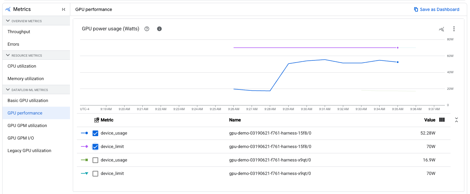 Example of filtering GPU metrics by device