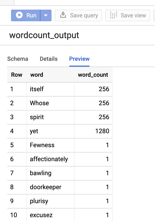 BigQuery 資料表預覽的算繪作業