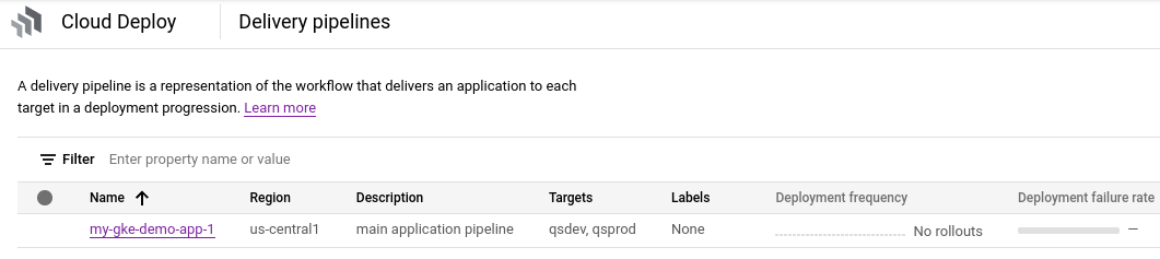  Google Cloud 控制台中的推送管道視覺化