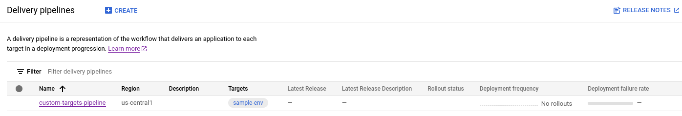 delivery pipeline page in Google Cloud console, showing your pipeline