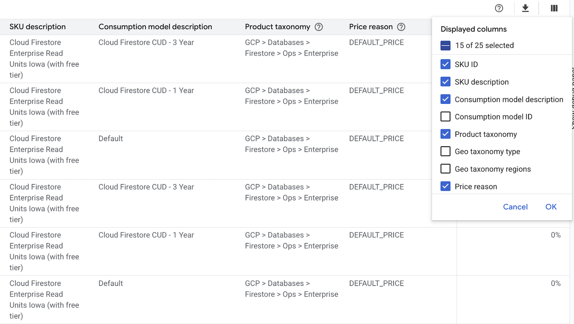 The pricing view for a project with negotiated pricing.