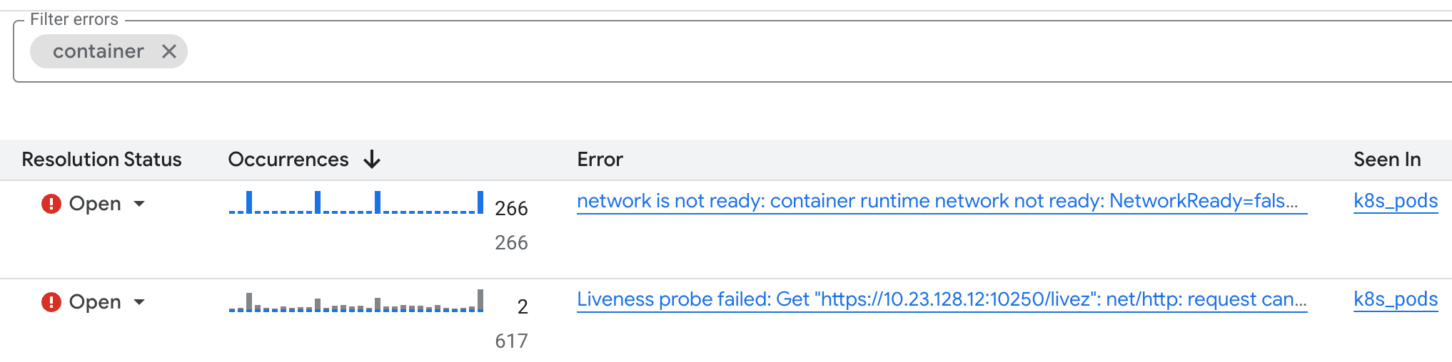 The user interface showing filtered error group list.
