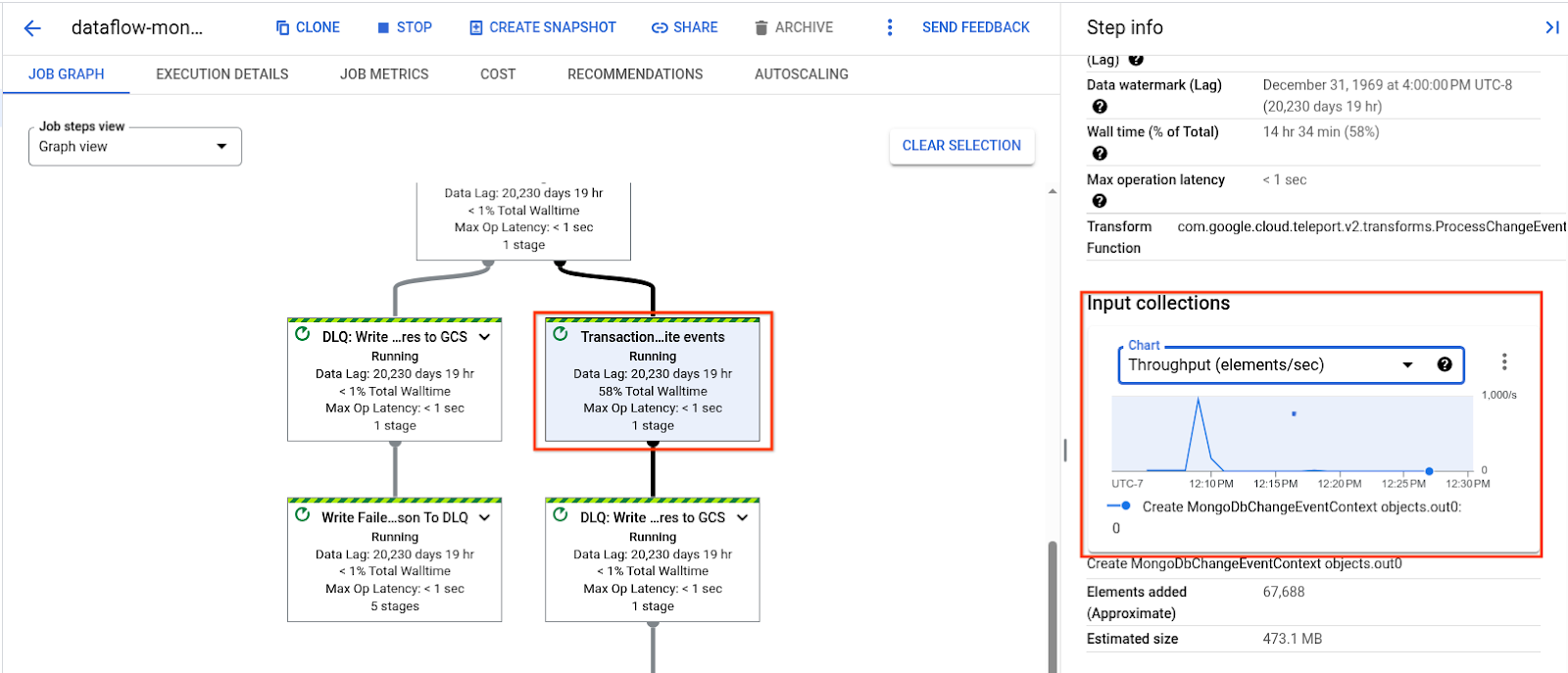 Transactional write events
