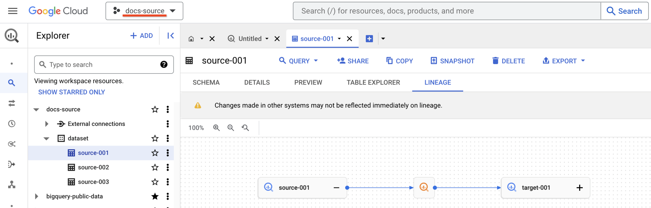 BigQuery UI 顯示名為 source-001 的資料集資料歷程，該資料集位於名為 docs-source 的專案中。