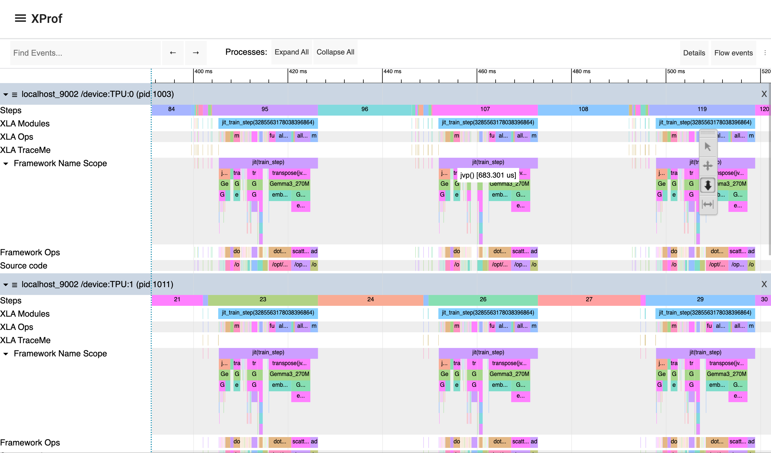 An example of the XProf trace viewer that shows a performance matrix graph