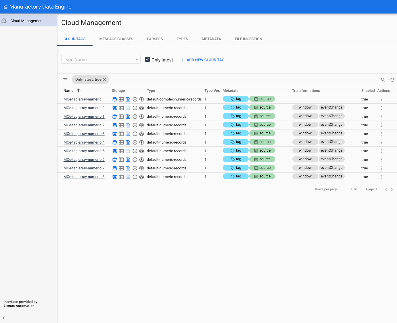 Metadata Section – list