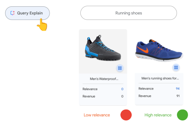 Query explain functionality in the console