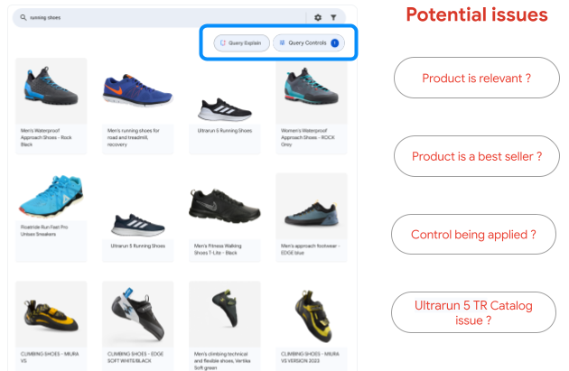 Merchandisers can investigate how queries are affecting search results.