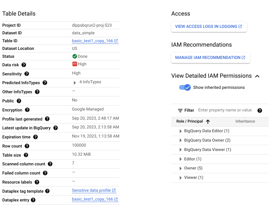 A table-level data profile that shows metrics and insights about the table and
lets you view the table in Logging, IAM, and
Knowledge Catalog.