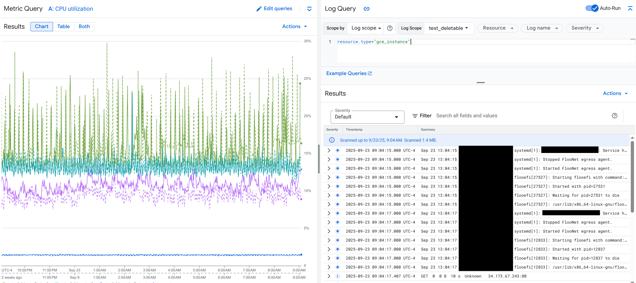 Example of metric and log correlation.